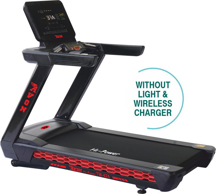 How do I determine the right treadmill speed and incline levels for my fitness goals and abilities? Tm-424-lgQ1688710513